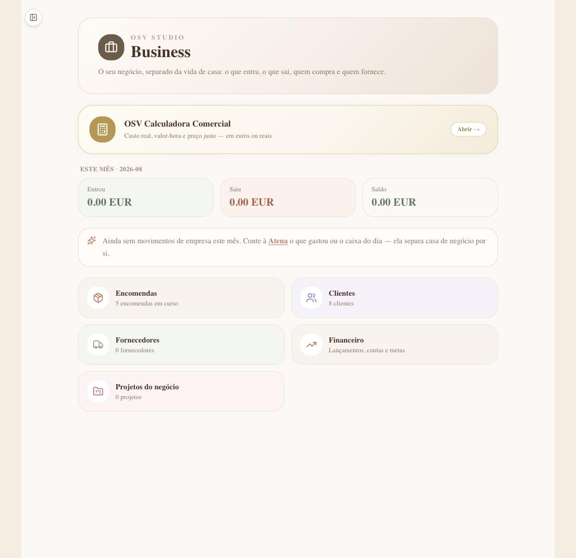 Tela do OSV Pequeno Negócio: visão geral com entradas, saídas, encomendas e clientes